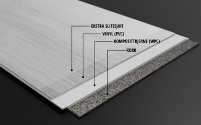 Korkgulv: slitesterkt gulv som er vanntett, komfortabelt og naturekte